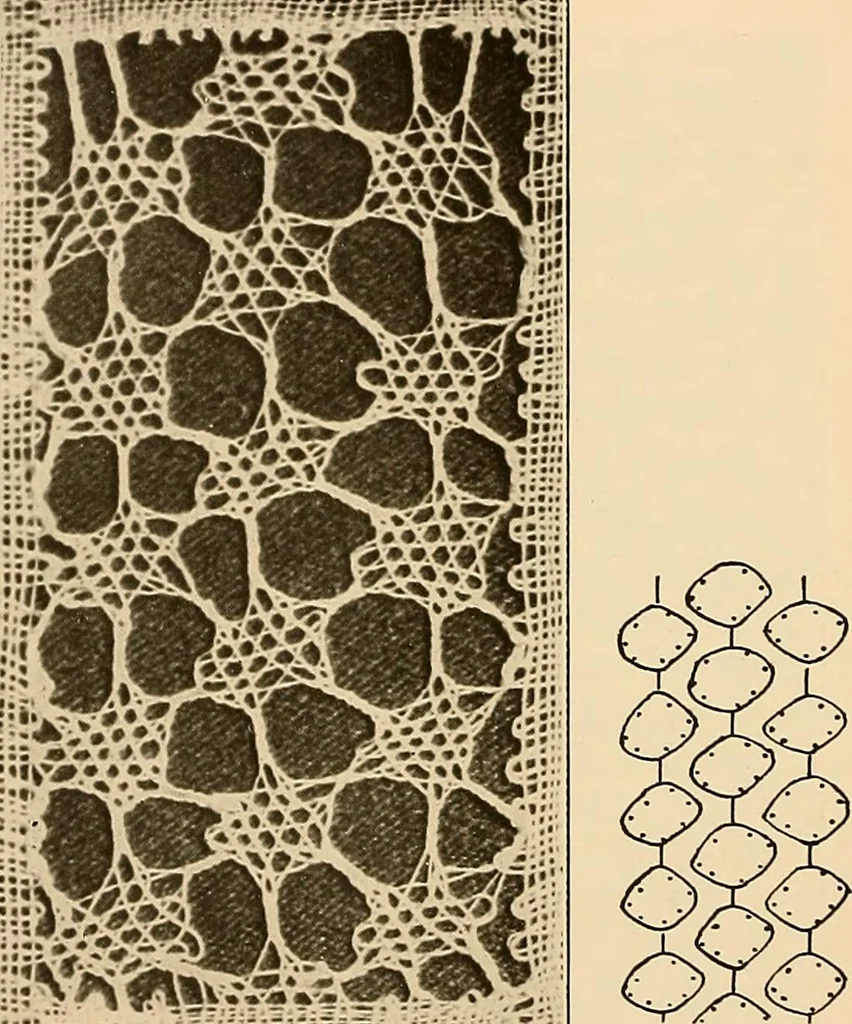 An illustration from A lace guide for makers and collectors; with a bibliography and five-language nomenclature, profusely illus. with halftone plates and key designs, 1920, leaf 235