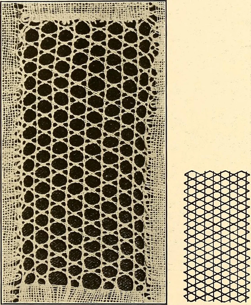 An illustration from A lace guide for makers and collectors; with a bibliography and five-language nomenclature, profusely illus. with halftone plates and key designs, 1920, leaf 78