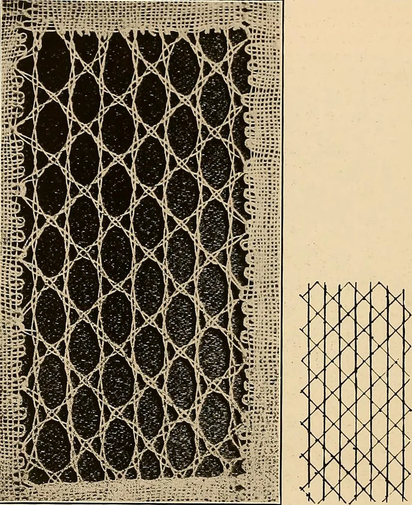 An illustration from A lace guide for makers and collectors; with a bibliography and five-language nomenclature, profusely illus. with halftone plates and key designs, 1920, leaf 79