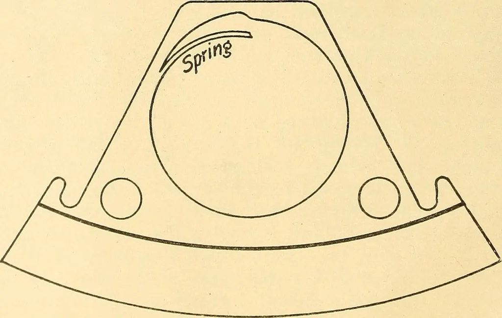 An illustration from Lace industry in England and France, 1909, leaf 23