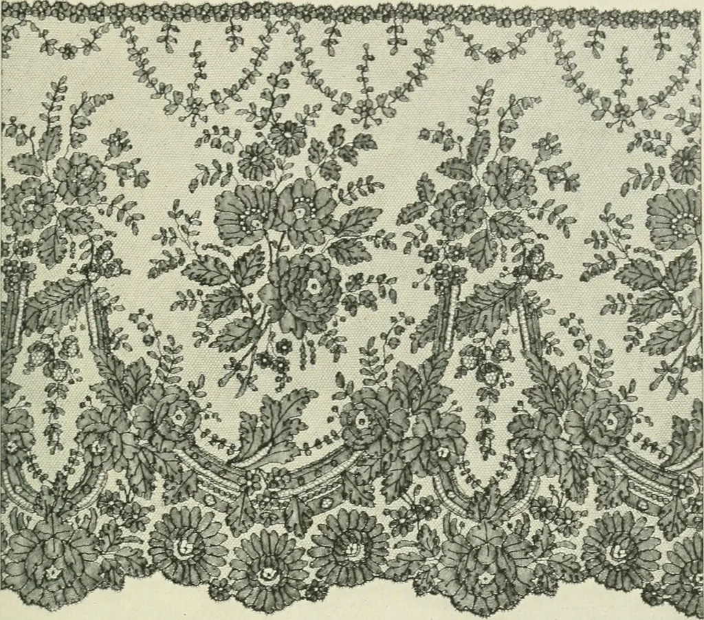 An illustration from Lace, its origin and history, 1904, leaf 25