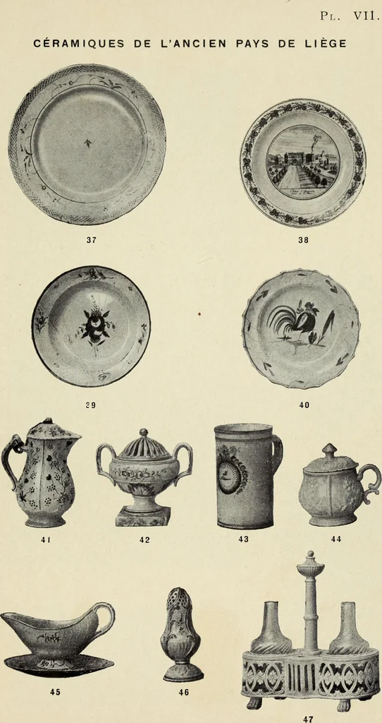 An illustration from La céramique au pays de Liège : étude rétrospective, 1906, leaf 196