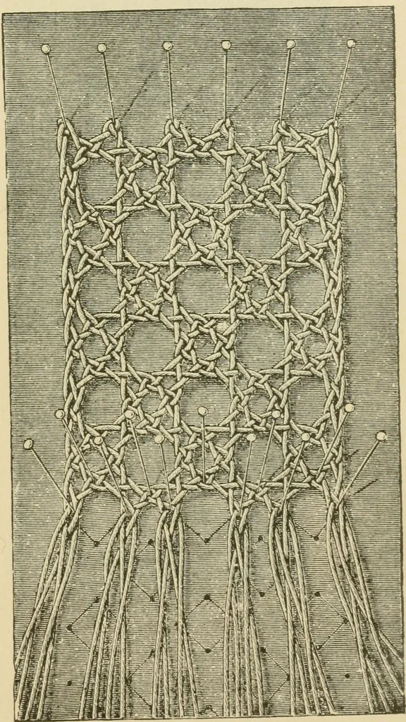 An illustration from Lace work, 1896, leaf 28