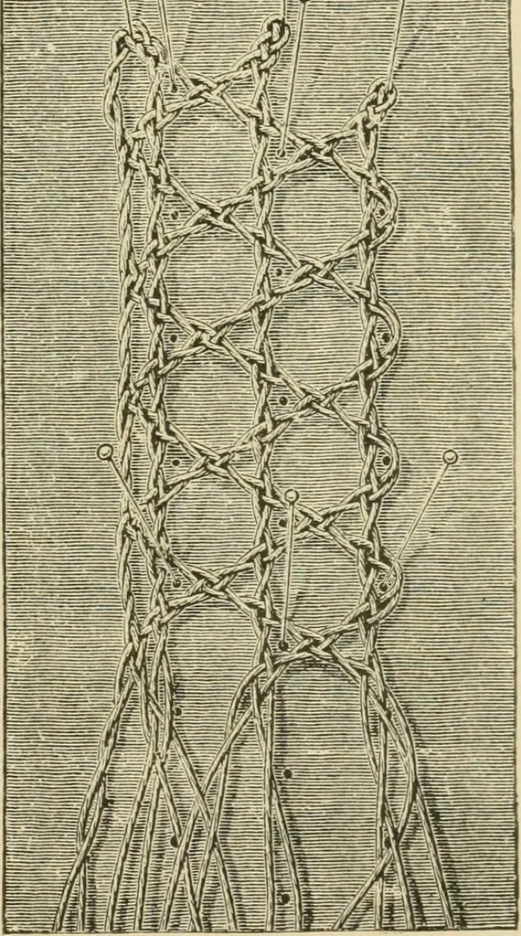 An illustration from Lace work, 1896, leaf 30