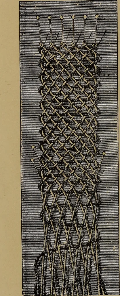 An illustration from Lace work : a handbook, illustrated, 1896, leaf 13