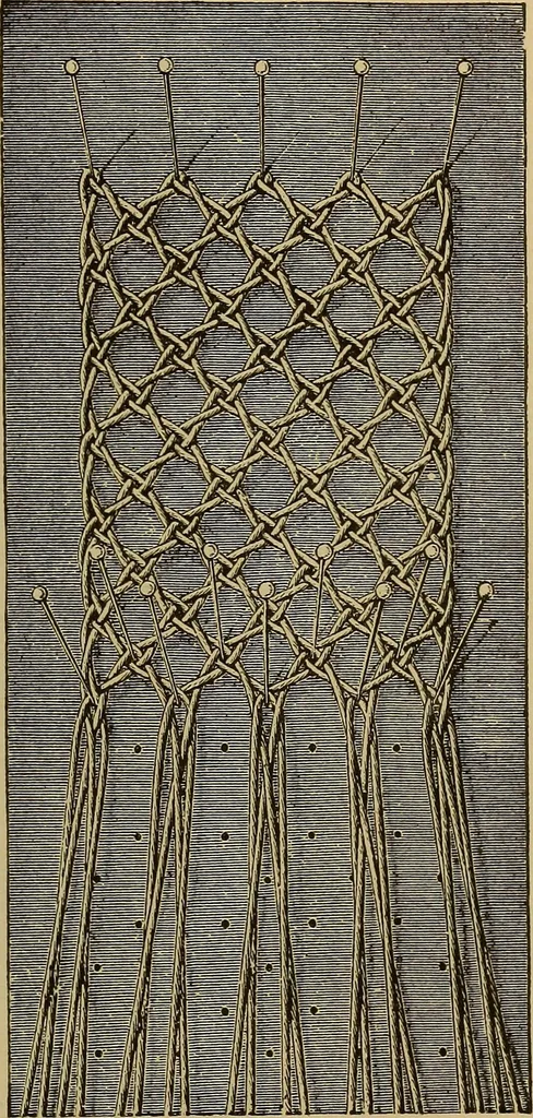 An illustration from Lace work : a handbook, illustrated, 1896, leaf 14