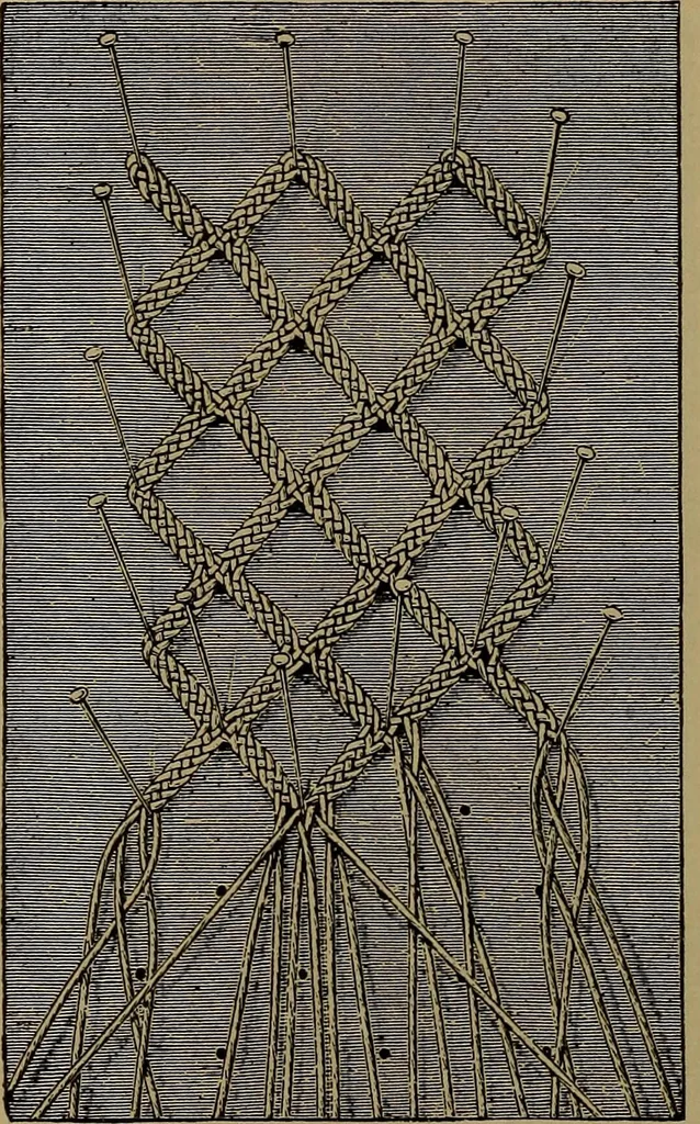 An illustration from Lace work : a handbook, illustrated, 1896, leaf 19