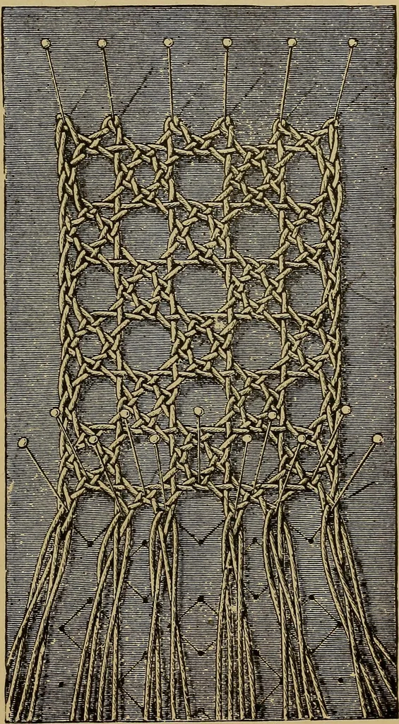 An illustration from Lace work : a handbook, illustrated, 1896, leaf 20