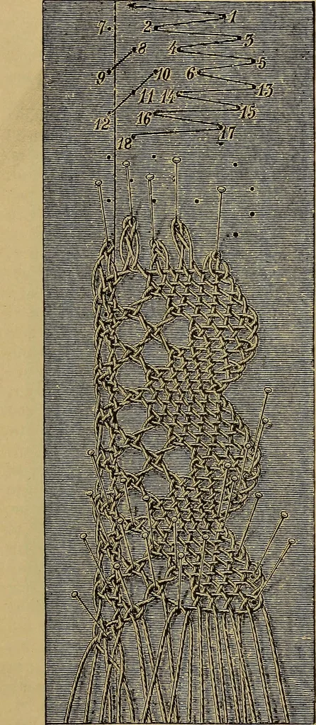 An illustration from Lace work : a handbook, illustrated, 1896, leaf 30