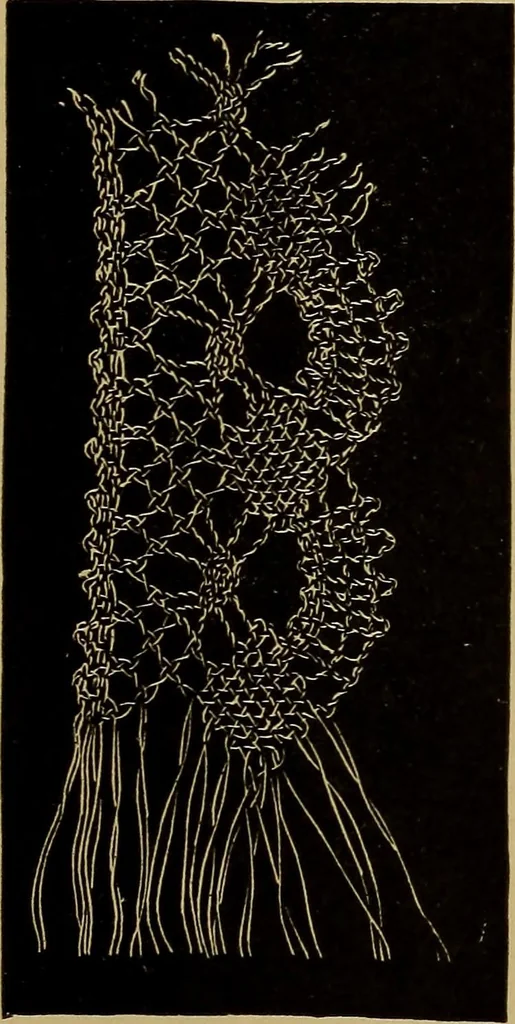 An illustration from Lace work : a handbook, illustrated, 1896, leaf 32