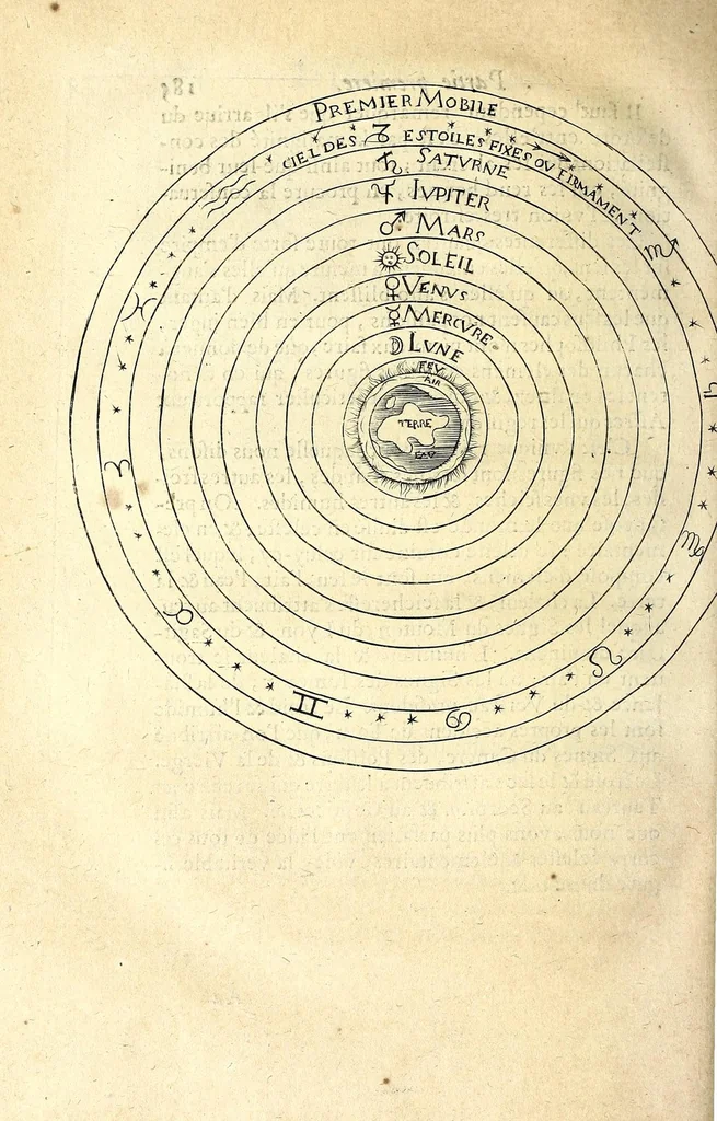 An illustration from La chiromance, la physionomie, et la geomance : auec la signification des nombres, & l'vsage de la roue de Pytagore, 1663, leaf 208