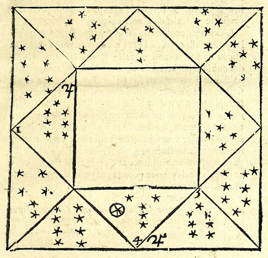 An illustration from La chiromance, la physionomie, et la geomance : auec la signification des nombres, & l'vsage de la roue de Pytagore, 1663, leaf 325