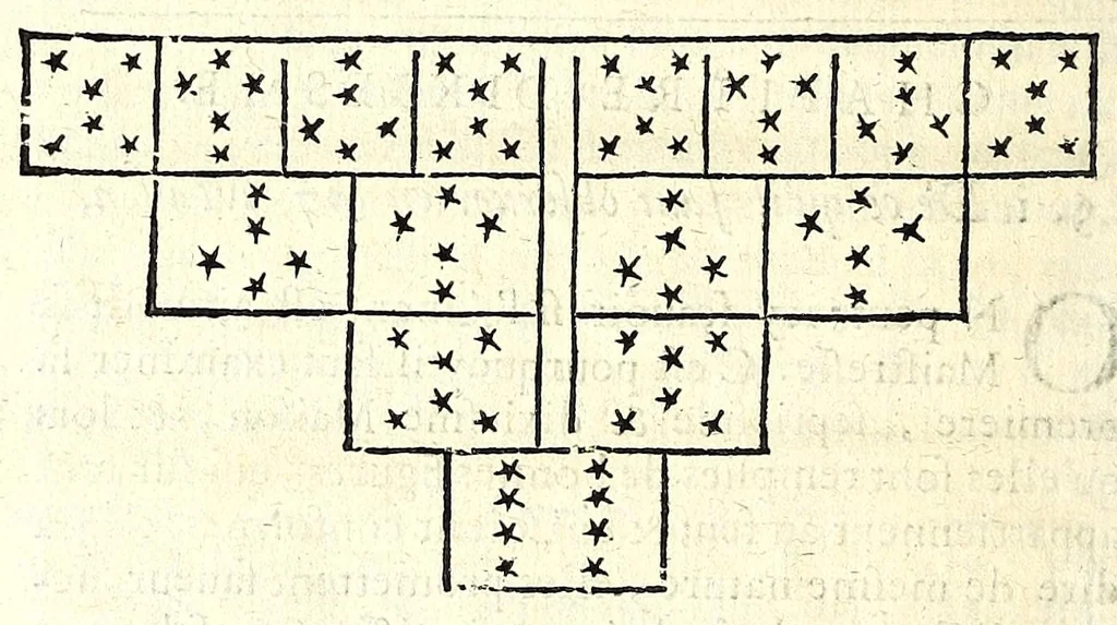 An illustration from La chiromance, la physionomie, et la geomance : auec la signification des nombres, & l'vsage de la roue de Pytagore, 1663, leaf 342