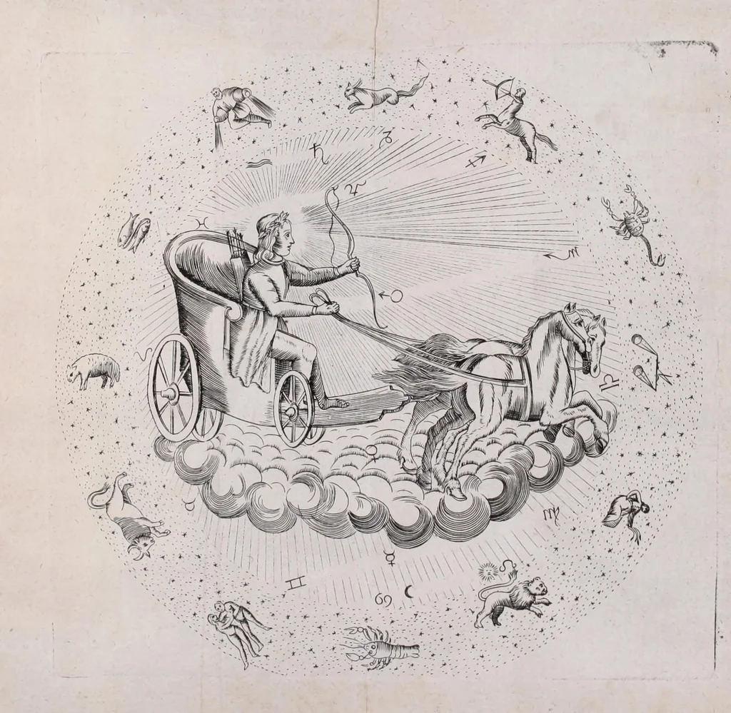 An illustration from La chiromance, la physionomie, et la geomance : auec la signification des nombres, & l'vsage de la roue de Pytagore, 1663, leaf 90