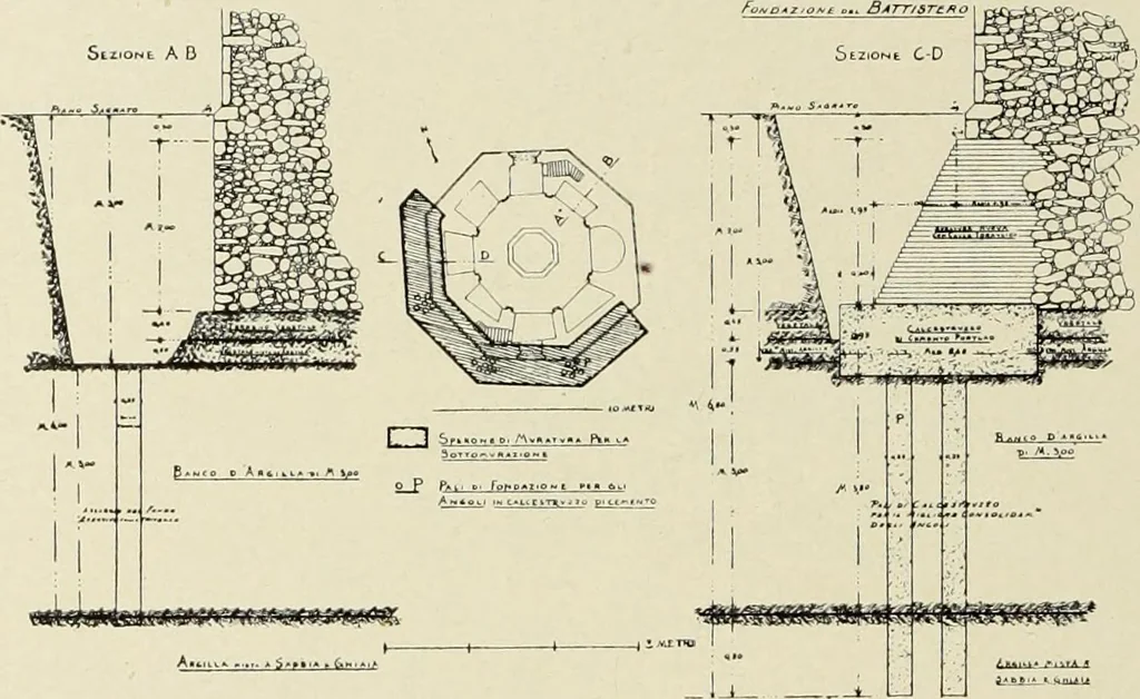 An illustration from La conservazione dei monumenti della Lombardia dal 1 luglio 1900 al 31 dicembre 1906, 1908, leaf 169