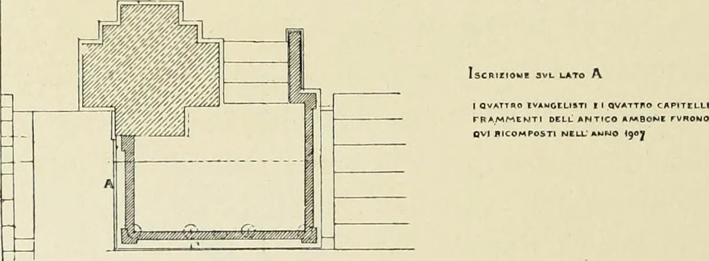 An illustration from La conservazione dei monumenti della Lombardia dal 1 luglio 1900 al 31 dicembre 1906, 1908, leaf 211