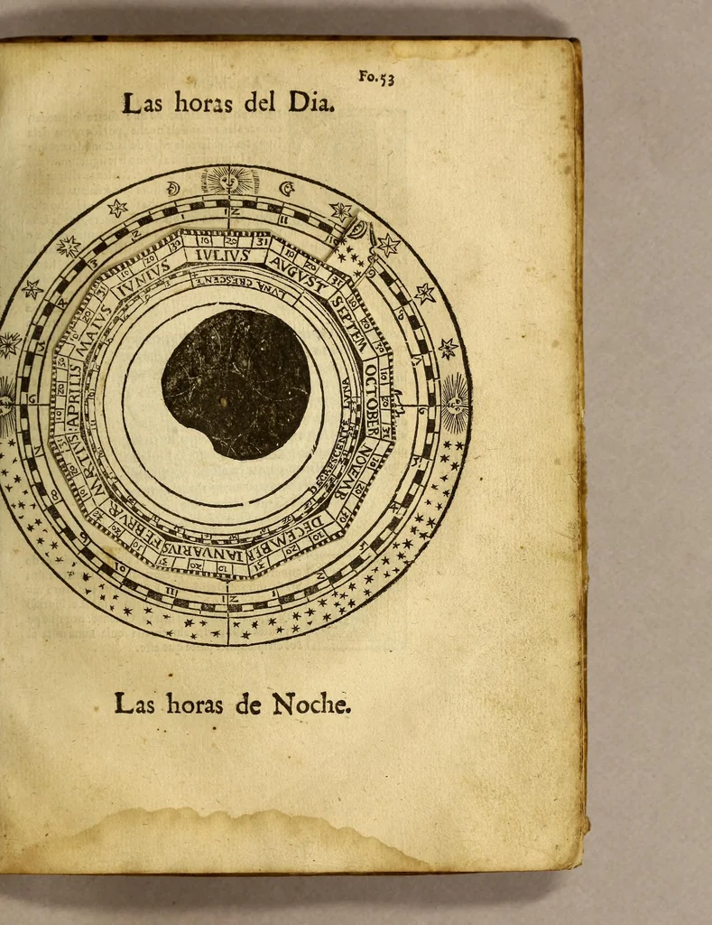 An illustration from La cosmographia de Pedro Apiano,, 1575, leaf 115