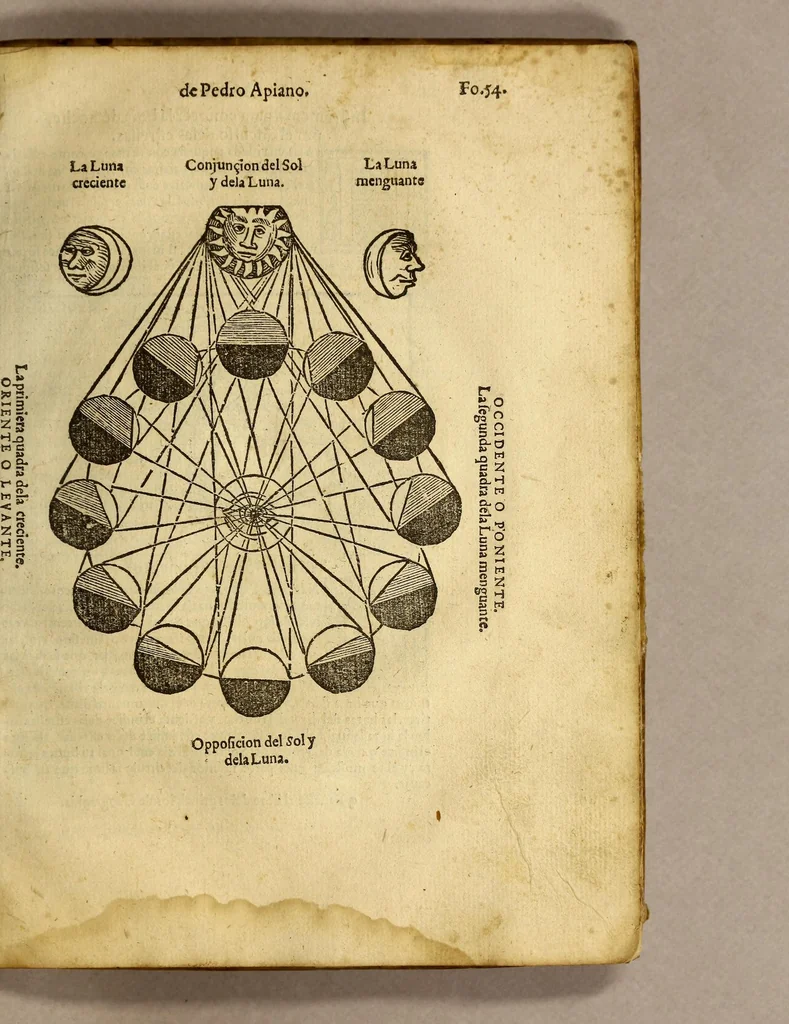 An illustration from La cosmographia de Pedro Apiano,, 1575, leaf 117