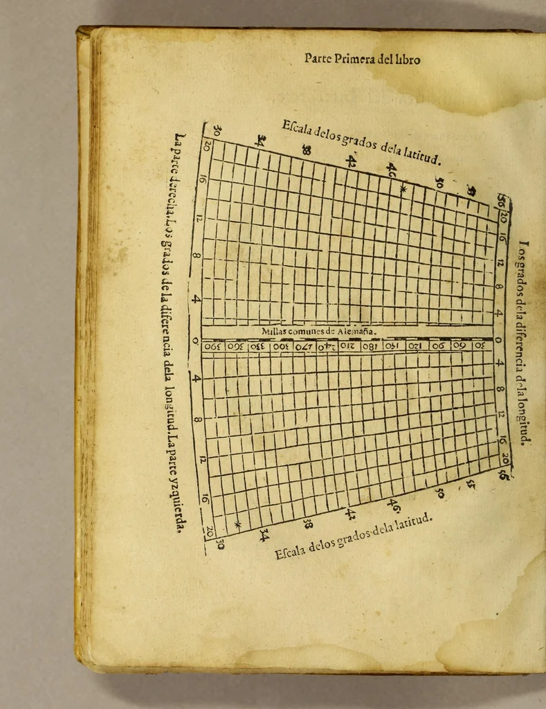 An illustration from La cosmographia de Pedro Apiano,, 1575, leaf 44