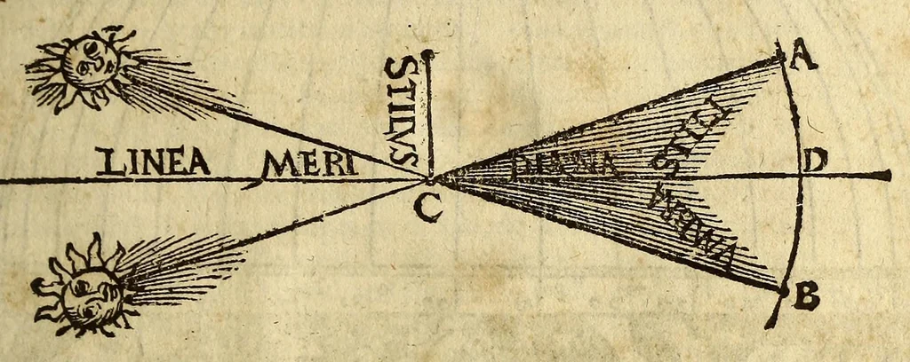 An illustration from La cosmographia de Pedro Apiano,, 1575, leaf 55