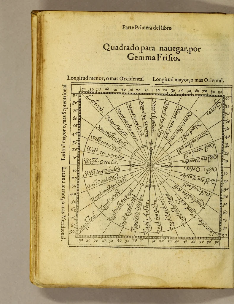 An illustration from La cosmographia de Pedro Apiano,, 1575, leaf 62