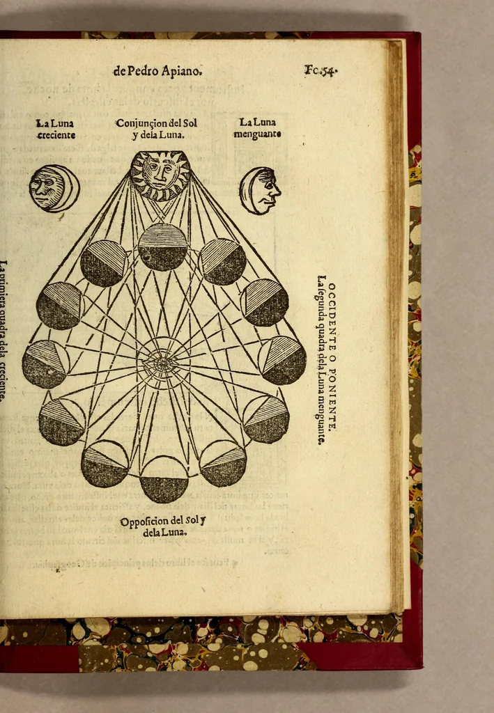 An illustration from La cosmographia de Pedro Apiano,, 1575, leaf 121