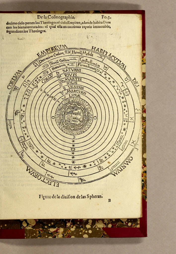 An illustration from La cosmographia de Pedro Apiano,, 1575, leaf 17