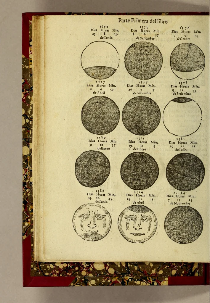 An illustration from La cosmographia de Pedro Apiano,, 1575, leaf 36