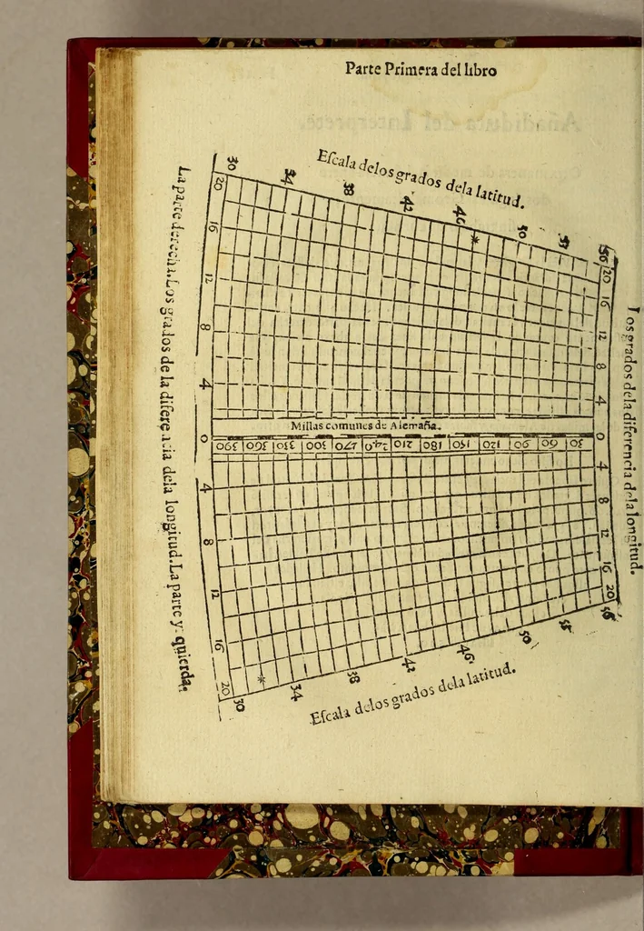 An illustration from La cosmographia de Pedro Apiano,, 1575, leaf 48