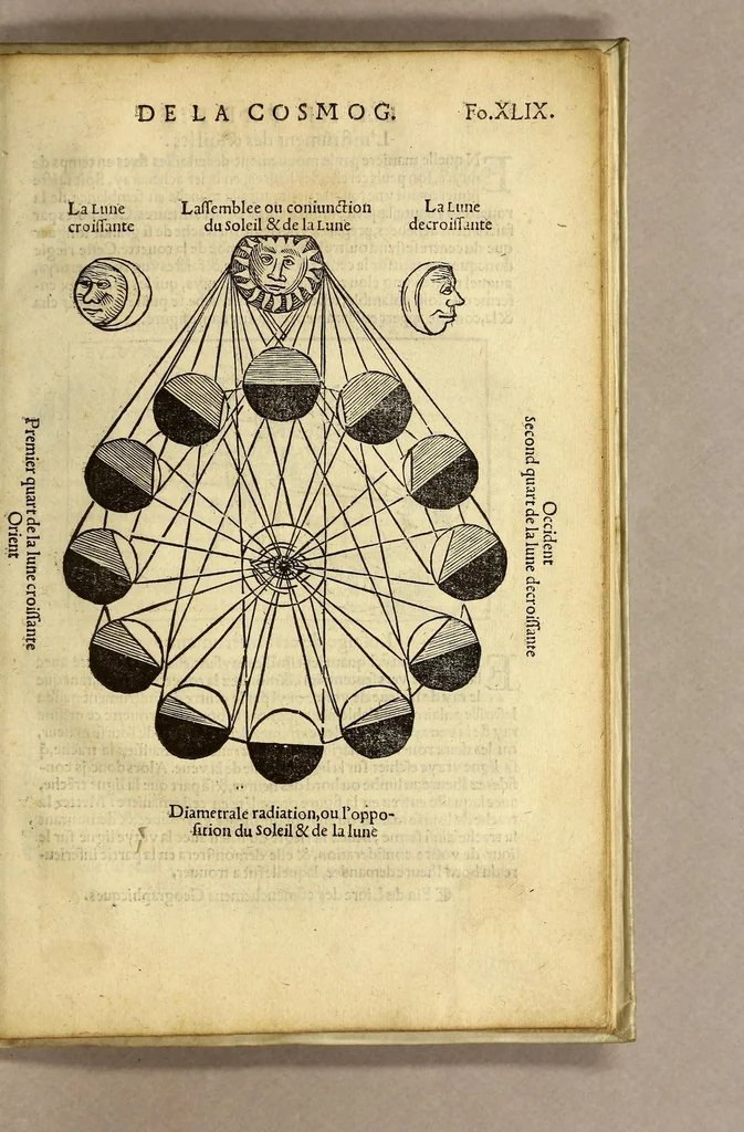 An illustration from La cosmographie de Pierre Apian, libure tresutile, traictant de toutes les regions [et] pays du monde par artifice astronomicque, nouuellement traduict de latin en françois. ; Et par Gemma Frison ... corrige. Auecq[ue] aultres libures du mesme Gemma Fr. appartenantz audict artifice, com[m]e la page ensuyuante la declaire, 1544, leaf 99