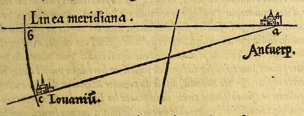 An illustration from La cosmographie de Pierre Apian, ... traictant de toutes les regions, pais, villes, [et] citez du monde, par artifice astronomique,, 1551, leaf 117