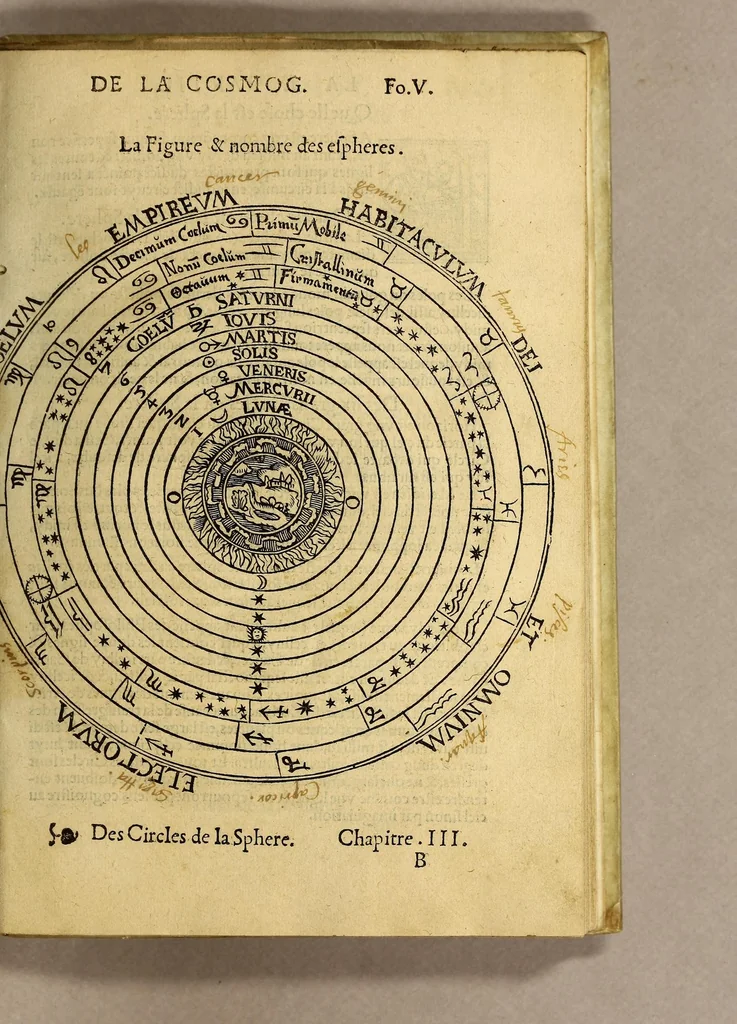 An illustration from La cosmographie de Pierre Apian, libure tresutile, traictant de toutes les regions [et] pays du monde par artifice astronomicque, nouuelleme[n]t traduict de latin en francois. ; Et par Gemma Frison ... corrige. Auecq[ue] aultres libures du mesme Gemma Fr. appartenantz audict artifice, co[m]me la page ensuyuante la declaire, 1544, leaf 13