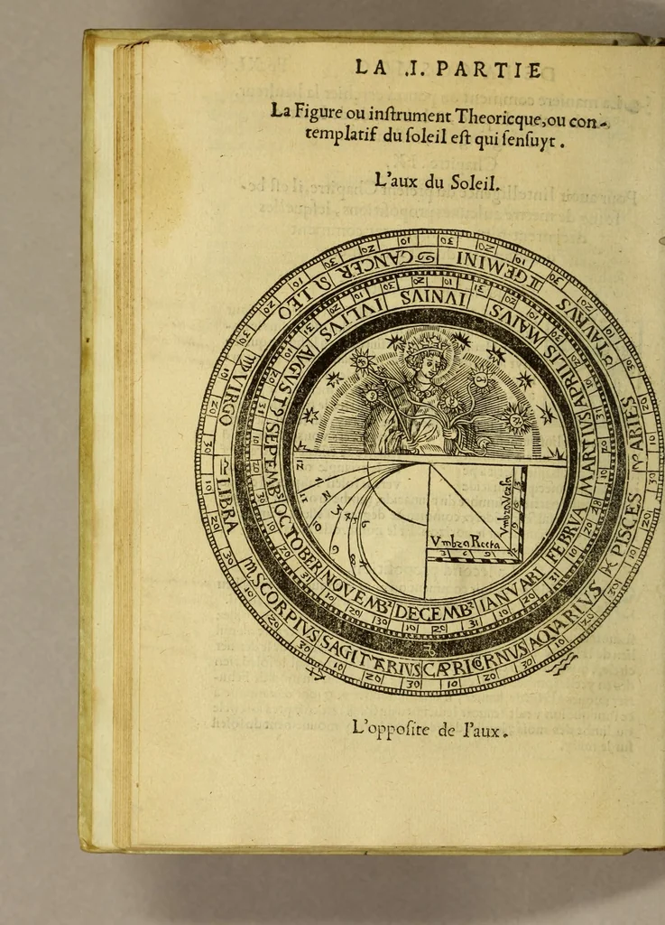 An illustration from La cosmographie de Pierre Apian, libure tresutile, traictant de toutes les regions [et] pays du monde par artifice astronomicque, nouuelleme[n]t traduict de latin en francois. ; Et par Gemma Frison ... corrige. Auecq[ue] aultres libures du mesme Gemma Fr. appartenantz audict artifice, co[m]me la page ensuyuante la declaire, 1544, leaf 26