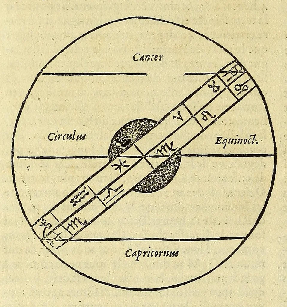An illustration from La cosmographie vniuerselle de tout le monde. : En laquelle, suiuant les auteurs plus dignes de foy, sont au vray descriptes toutes les parties habitables, & non habitables de la terre, & de la mer, leurs assiettes & choses qu'elles produisent ... auec plusieurs autres choses, le sommaire desquelles se void en la page suiuante., 1575, leaf 66
