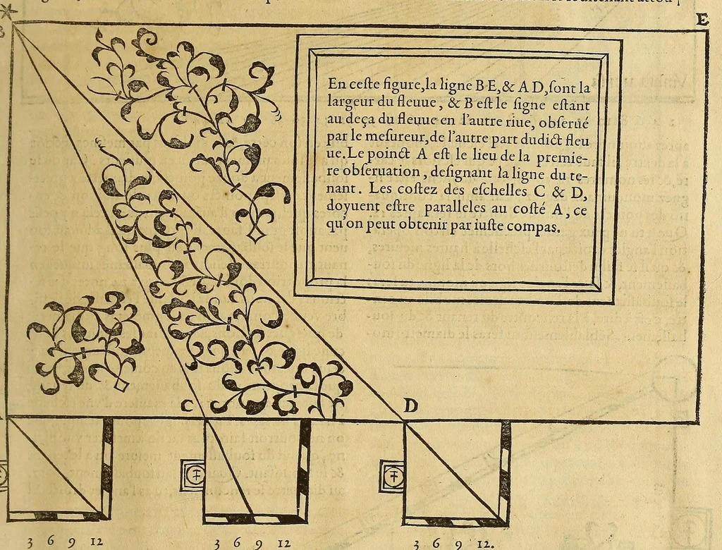 An illustration from La cosmographie vniuerselle de tout le monde. : En laquelle, suiuant les auteurs plus dignes de foy, sont au vray descriptes toutes les parties habitables, & non habitables de la terre, & de la mer, leurs assiettes & choses qu'elles produisent ... auec plusieurs autres choses, le sommaire desquelles se void en la page suiuante., 1575, leaf 75
