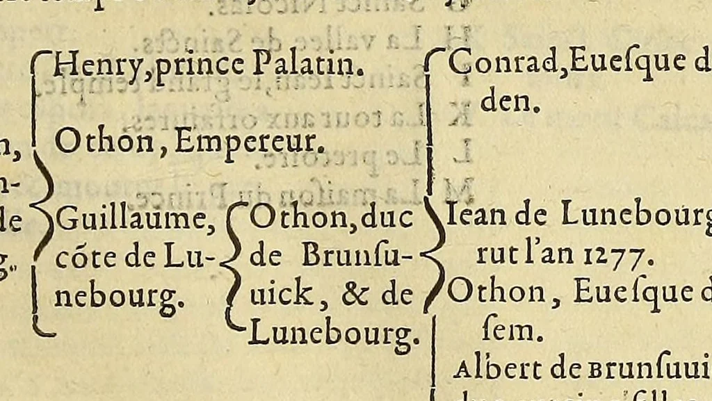 An illustration from La cosmographie vniuerselle de tout le monde. : En laquelle, suiuant les auteurs plus dignes de foy, sont au vray descriptes toutes les parties habitables, & non habitables de la terre, & de la mer, leurs assiettes & choses qu'elles produisent ... auec plusieurs autres choses, le sommaire desquelles se void en la page suiuante., 1575, leaf 649