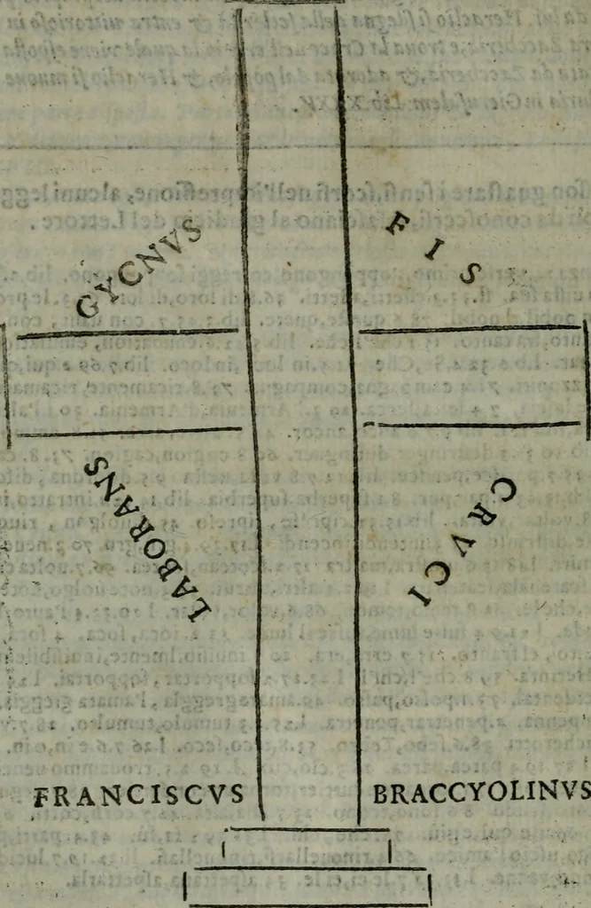 An illustration from La croce racquistata : poema heroico, 1611, leaf 11