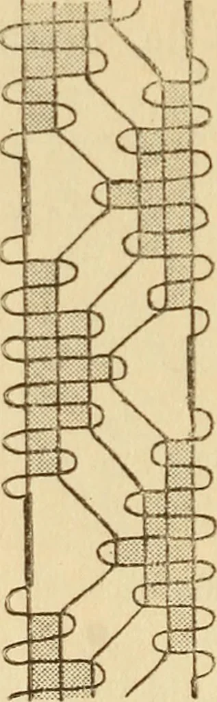 An illustration from La dentelle aux fuseaux, 1921, leaf 69