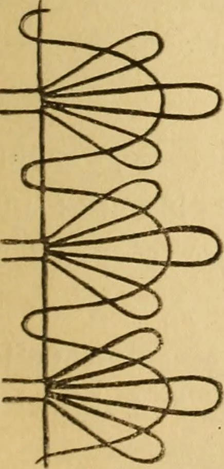 An illustration from La dentelle aux fuseaux, 1921, leaf 78