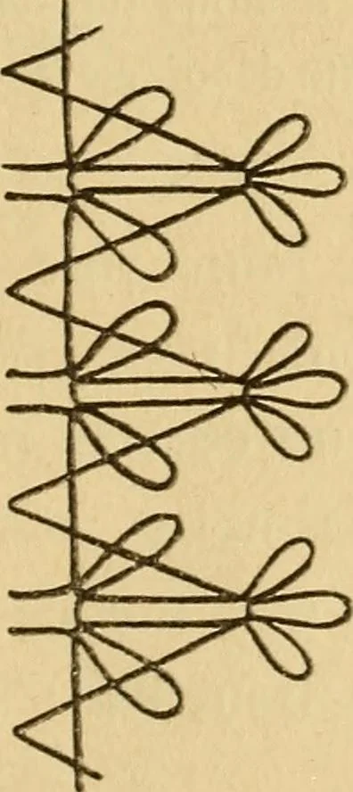 An illustration from La dentelle aux fuseaux, 1921, leaf 78