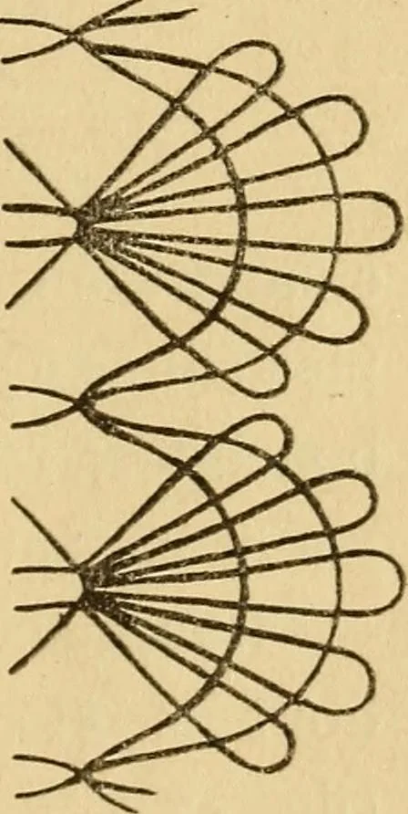 An illustration from La dentelle aux fuseaux, 1921, leaf 78