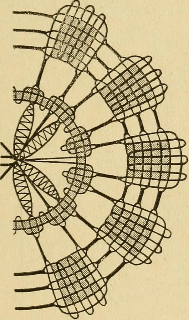 An illustration from La dentelle aux fuseaux, 1921, leaf 80