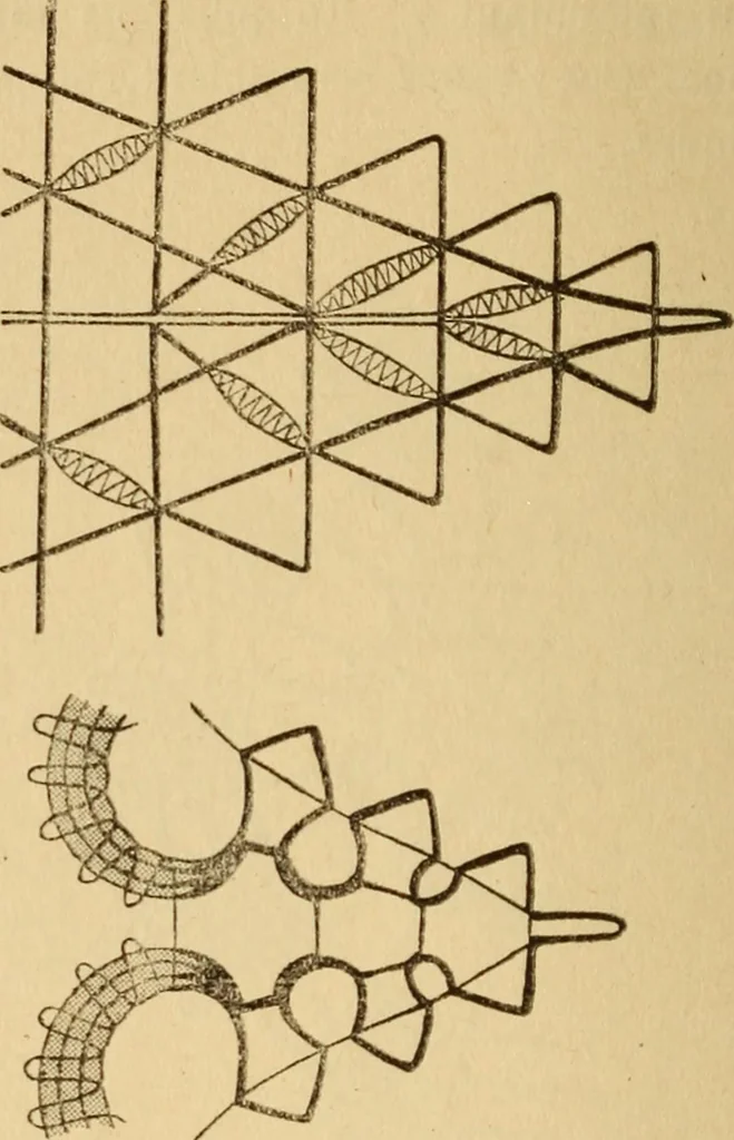 An illustration from La dentelle aux fuseaux, 1921, leaf 81