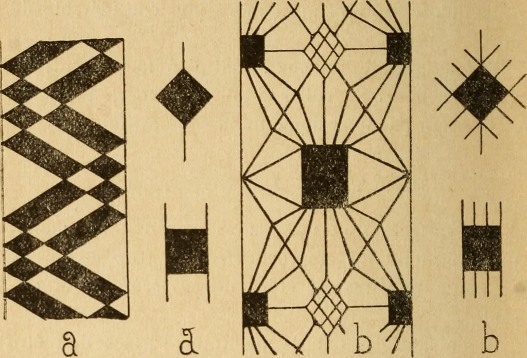 An illustration from La dentelle aux fuseaux, 1921, leaf 91