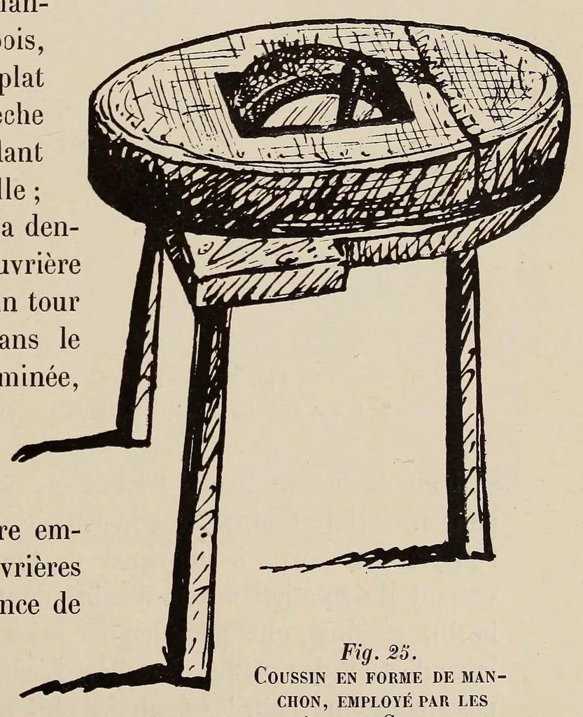 An illustration from La dentelle et la broderie sur tulle, 1902, leaf 129