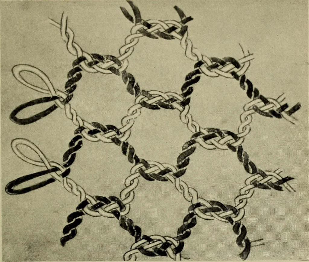 An illustration from La dentelle : guide du visiteur, 1912, leaf 144
