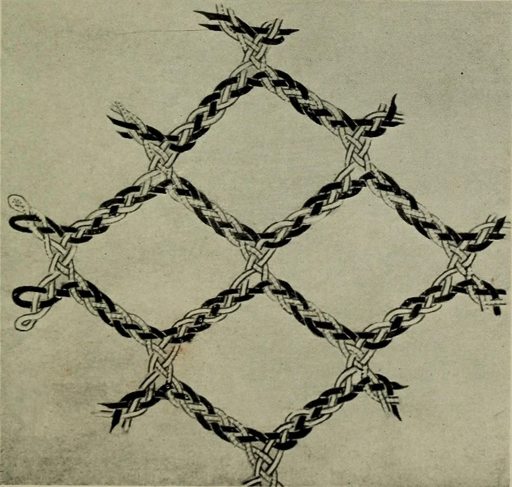 An illustration from La dentelle : guide du visiteur, 1912, leaf 146