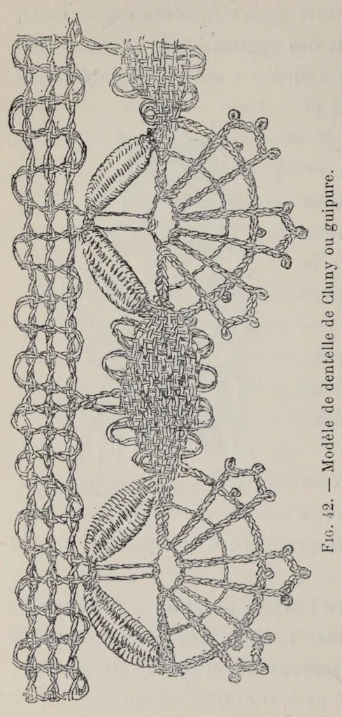 An illustration from La dentelle : historique de la dentelle à travers les âges et las pays, 1906, leaf 118