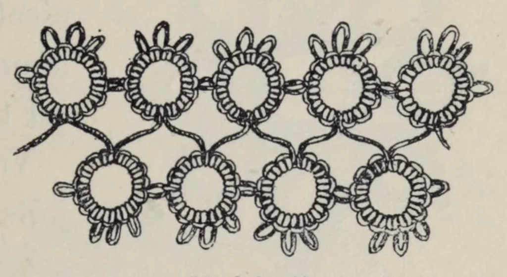 An illustration from La dentelle : historique de la dentelle à travers les âges et las pays, 1906, leaf 131
