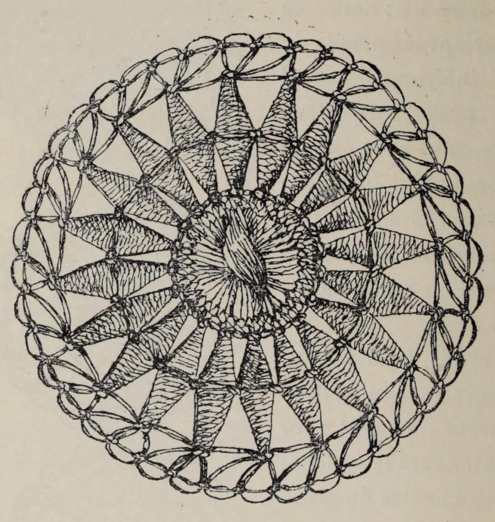 An illustration from La dentelle : historique de la dentelle à travers les âges et las pays, 1906, leaf 164